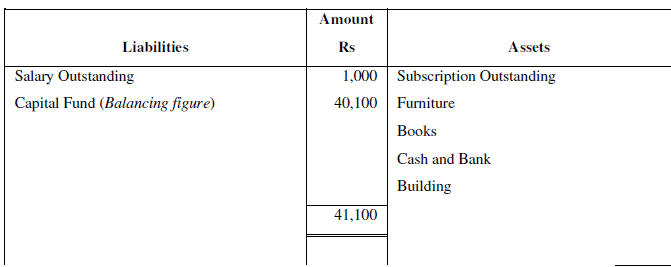 NCERT Solution (Part - 3) - Accounting for Not for Profit Organisation | SSC CGL Tier 2 - Study Material, Online Tests, Previous Year