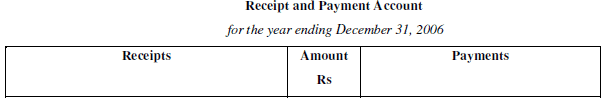 NCERT Solution (Part - 2) - Accounting for Not for Profit Organisation | SSC CGL Tier 2 - Study Material, Online Tests, Previous Year