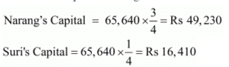 NCERT Solution: Reconstitution of a Partnership Firm – Retirement/Death of a Partner | Accountancy Class 12 - Commerce
