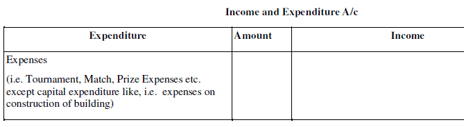 NCERT Solution (Part - 4) - Accounting for Not for Profit Organisation | SSC CGL Tier 2 - Study Material, Online Tests, Previous Year