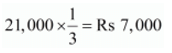 NCERT Solution: Reconstitution of a Partnership Firm – Retirement/Death of a Partner | Accountancy Class 12 - Commerce