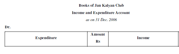 NCERT Solution (Part - 2) - Accounting for Not for Profit Organisation | SSC CGL Tier 2 - Study Material, Online Tests, Previous Year