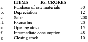 Long Answer Questions - National Income and Related Aggregates | Business Economics for CA Foundation