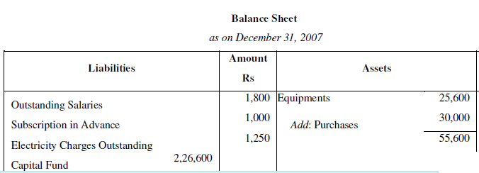 NCERT Solution (Part - 3) - Accounting for Not for Profit Organisation | SSC CGL Tier 2 - Study Material, Online Tests, Previous Year