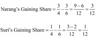 NCERT Solution: Reconstitution of a Partnership Firm – Retirement/Death of a Partner | Accountancy Class 12 - Commerce