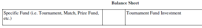 NCERT Solution (Part - 4) - Accounting for Not for Profit Organisation | SSC CGL Tier 2 - Study Material, Online Tests, Previous Year