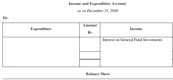 NCERT Solution (Part - 3) - Accounting for Not for Profit Organisation | SSC CGL Tier 2 - Study Material, Online Tests, Previous Year