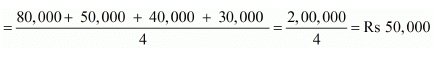NCERT Solution: Reconstitution of a Partnership Firm – Retirement/Death of a Partner | Accountancy Class 12 - Commerce