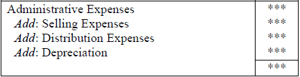 Short Questions & Answer - Financial Statements of a Company | Accountancy Class 12 - Commerce