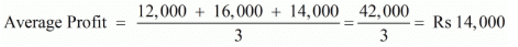 NCERT Solution: Reconstitution of a Partnership Firm – Retirement/Death of a Partner | Accountancy Class 12 - Commerce