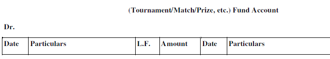 NCERT Solution (Part - 4) - Accounting for Not for Profit Organisation | SSC CGL Tier 2 - Study Material, Online Tests, Previous Year