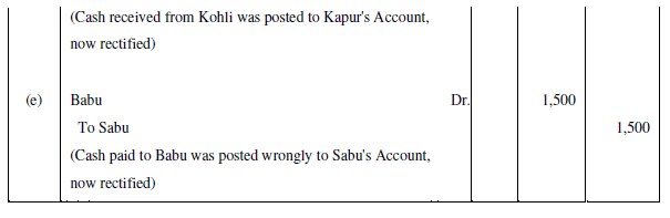 NCERT Solution (Part - 2) - Trial Balance and Rectification of Errors | Accountancy Class 11 - Commerce