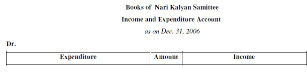 NCERT Solution (Part - 2) - Accounting for Not for Profit Organisation | SSC CGL Tier 2 - Study Material, Online Tests, Previous Year
