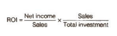 Business Studies, BST, CBSE, NCERT, Class 12, Commerce, Question and Answer, Q and A