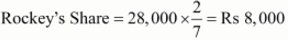NCERT Solution: Reconstitution of a Partnership Firm – Retirement/Death of a Partner | Accountancy Class 12 - Commerce