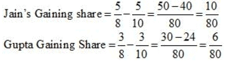 NCERT Solution: Reconstitution of a Partnership Firm – Retirement/Death of a Partner | Accountancy Class 12 - Commerce