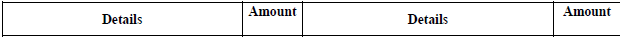 NCERT Numerical Questions & Answers - Financial Statements of a Company | Accountancy Class 12 - Commerce