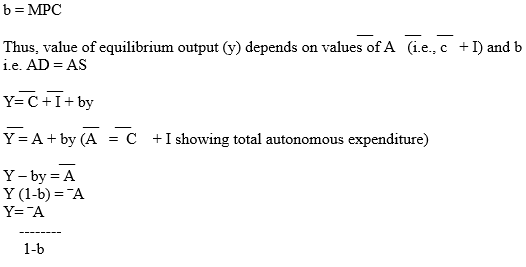 Long Questions with Answers: Determination of Income And Employment - 2 | Economics for A Level