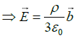 Coulomb’s Law, Gauss Law and Electrostatic Potential: Assignment | Electricity & Magnetism - Physics