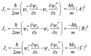 One Dimensional System | Modern Physics