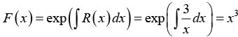 First-Order Differential Equations | Mathematical Methods - Physics