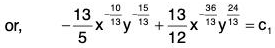 Differential Equations- I | Mathematics for Competitive Exams