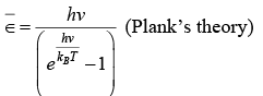Einstein & Debye Theory of Specific Heat | Solid State Physics, Devices & Electronics