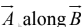 Vector Algebra | Mathematical Methods - Physics