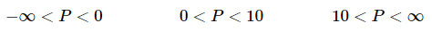 Intervals of Validity | Calculus - Mathematics