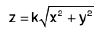 Integral Calculus | Mathematics for Competitive Exams