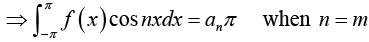 Periodic Functions & Trigonometric Series | Mathematical Methods - Physics