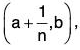 Point Set Topology - III | Mathematics for Competitive Exams