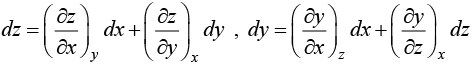 Calculus of Single & Multiple Variables | Mathematical Methods - Physics