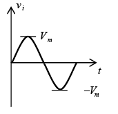 P-N Junction Diode | Solid State Physics, Devices & Electronics