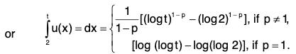 Series of Real Numbers- II | Mathematics for Competitive Exams