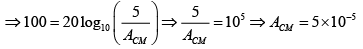 Operational Amplifier - Assignment | Solid State Physics, Devices & Electronics