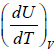 Basics of Thermodynamics | Kinetic Theory & Thermodynamics - Physics