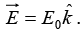 Polarisation & Boundary Condition: Assignment | Electricity & Magnetism - Physics