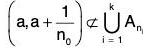 Point Set Topology - III | Mathematics for Competitive Exams
