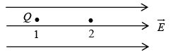 Dynamics of Charged Particles in Static and Uniform Electromagnetic Fields | Electricity & Magnetism - Physics