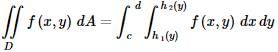 Double Integrals Over General Regions | Calculus - Mathematics