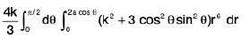 Integral Calculus | Mathematics for Competitive Exams