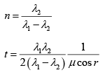 Diffraction of Light: Assignment | Oscillations, Waves & Optics - Physics