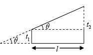 Diffraction of Light: Assignment | Oscillations, Waves & Optics - Physics