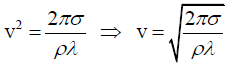 Phase & Group Velocity: Assignment | Oscillations, Waves & Optics - Physics