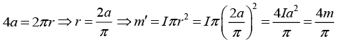 Magnetic Vector Potential, Magnetic Dipole: Assignment | Electricity & Magnetism - Physics