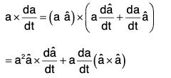 Vector Calculus - (Part - 1) | Mathematics for Competitive Exams