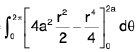 Integral Calculus | Mathematics for Competitive Exams