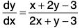 Differential Equations- I | Mathematics for Competitive Exams