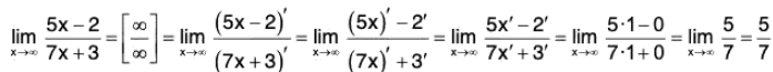 Functions of One Variable - II | Mathematics for Competitive Exams